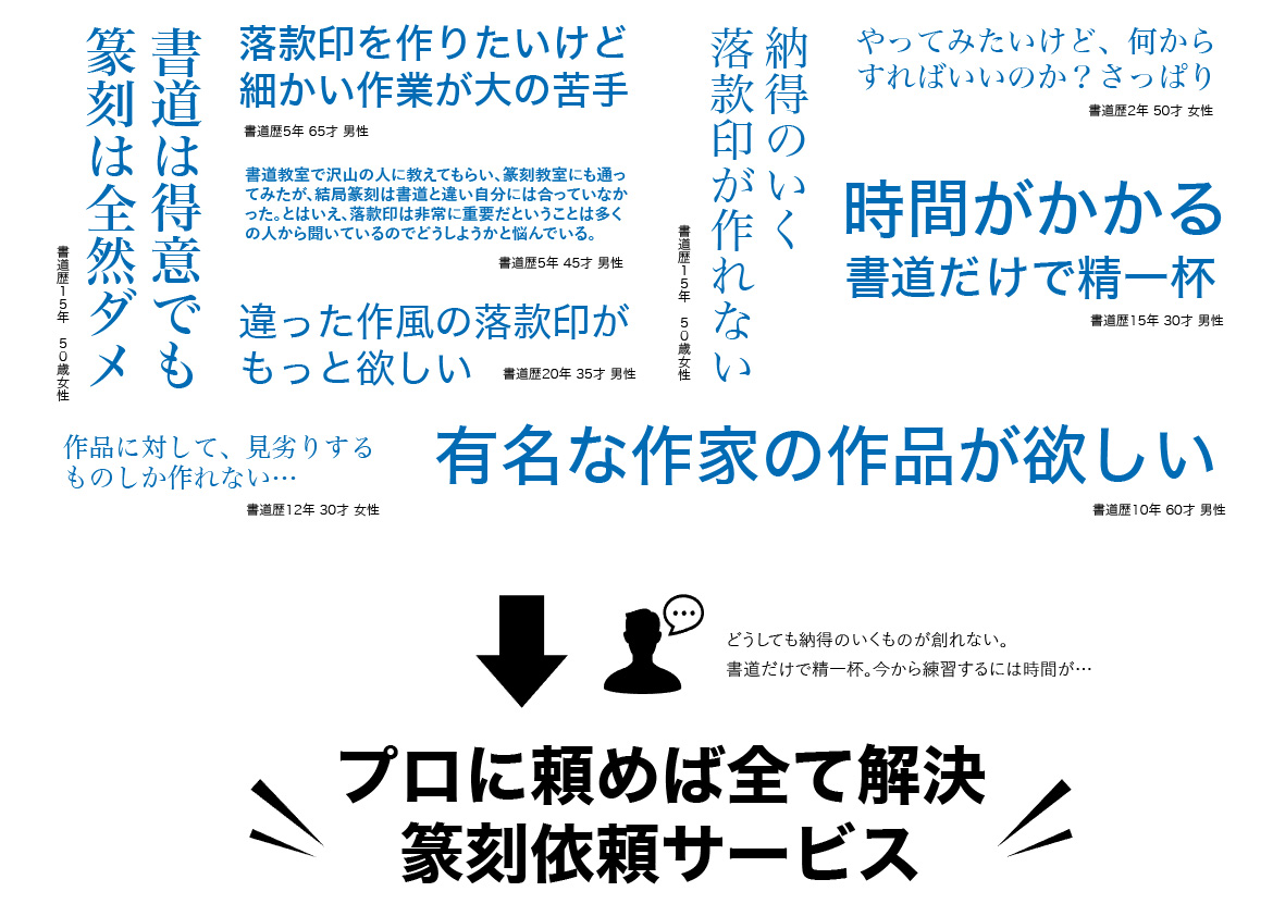 落款依頼 書道用品 墨 墨液 紙 筆を卸価格でご提供 書道のことなら書遊online