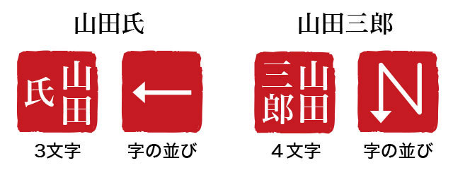 篆刻 フリー 1 0cm 青田石 印箱付き 書道用品 墨 墨液 紙 筆を卸価格でご提供 書道のことなら書遊online