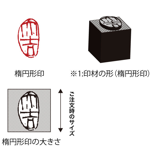 落款依頼サービス 注意事項 書道用品 墨 墨液 紙 筆を卸価格でご提供 書道のことなら書遊online